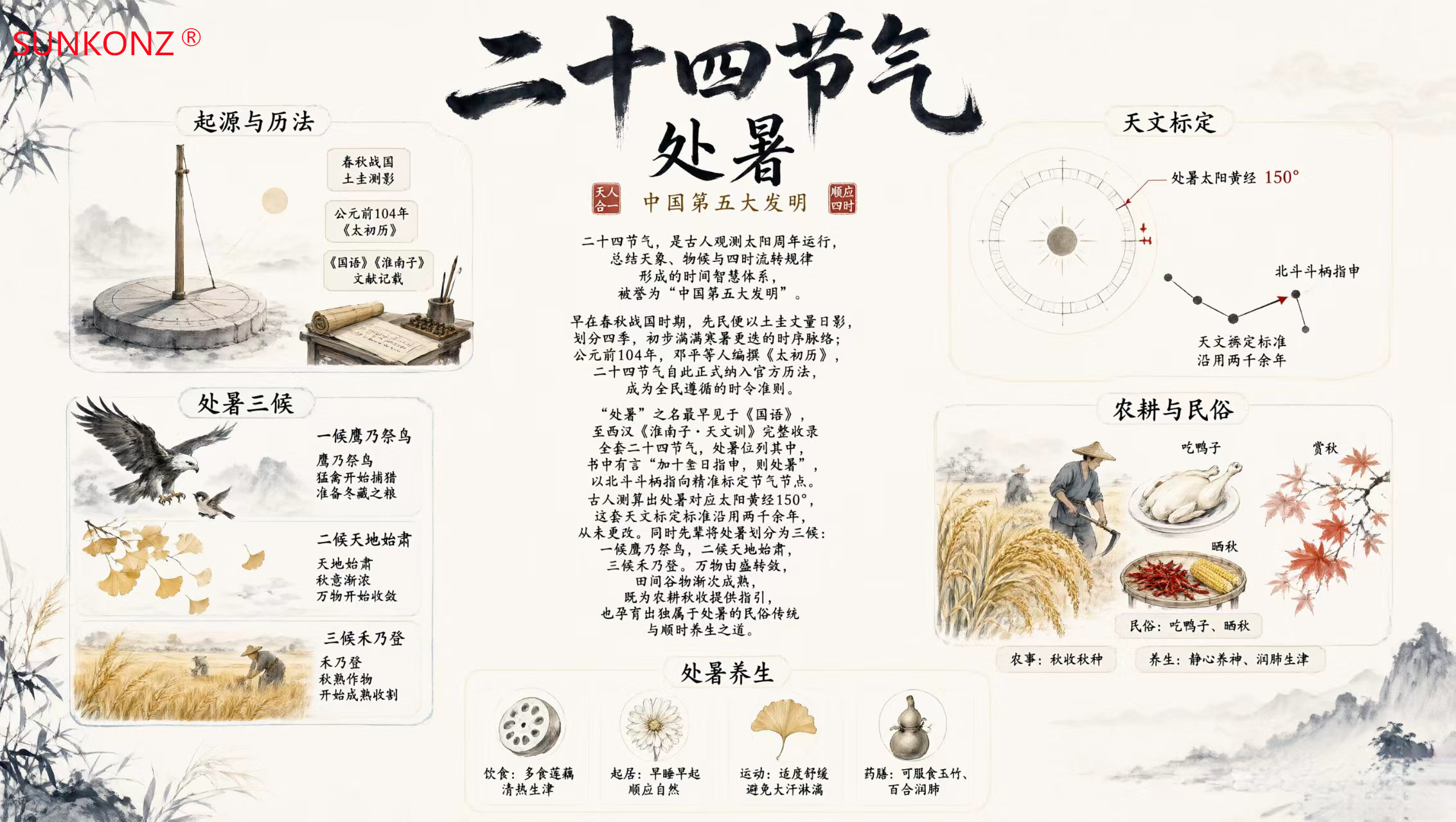 2026处暑1.jpg 2026处暑1.jpg